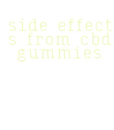 side effects from cbd gummies